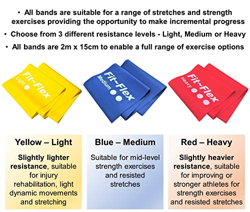 Fit-Flex Resistance Exercise Band - 2m Length - 3 Flex Options – Pilates, Yoga, Rehab, Stretching, Strength Training