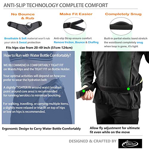 AiRunTech Upgraded No Bounce Hydration Belt Can be Cut to Size Design Strap for Any Hips for Men Women Running Belt with Water Bottle Holder with Large Pocket Fits Most Smartphones (Black)