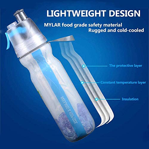 Greneric Portable Sports Misting Water Cup, Reusable Squeeze Spray Bottle Mist Lock Design Double Wall Insulated Leak-proof Travel Hiking Cycling Camping Gym 500ML (BLUE)