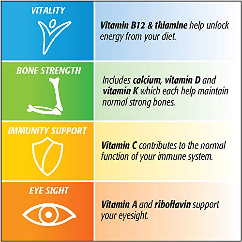 Centrum Advance 50+ Multivitamin & Mineral Tablets, 24 Essential Nutrients Including Vitamin D, Complete Multivitamin Tablets, 100 Tablets