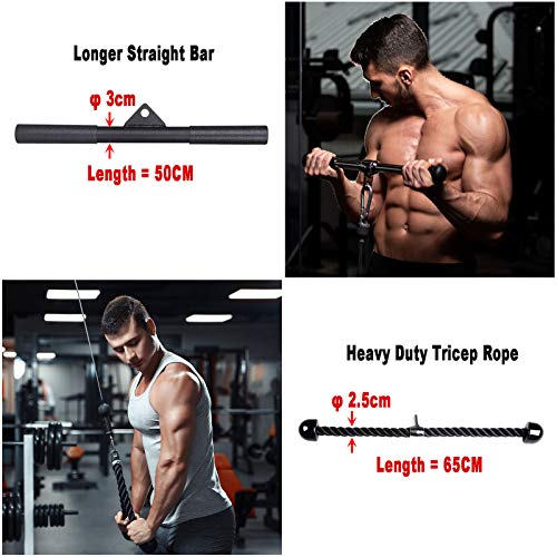 Yovell Fitness LAT and Lift Pulley System DIY Pull Down Machine Cable Attachment Home Gym Workout Exercise Equipment for Triceps Extension, Biceps Curl, Back, Forearm, Shoulder