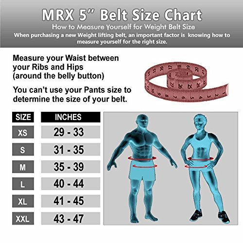 2Fit Double Strenght Weight Lifting Belt Back Support Strap Neoprene Gym Fitness Workout Bodybuilding Men,women,Unisex (camo blue, XS)