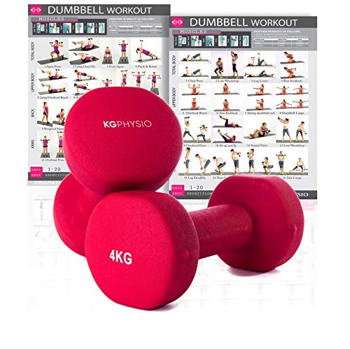 KG Physio Dumbbells Set Of 4kg Weights (sold as a pair) A3 Poster - Weights available - 1Kg, 2Kg, 3Kg, 4Kg, 5Kg, 6kg, 8kg, 10kg (Neoprene)