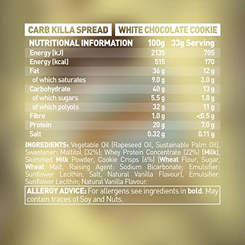 Grenade White Chocolate Cookie Protein Spread, 1 x 360 g Jar