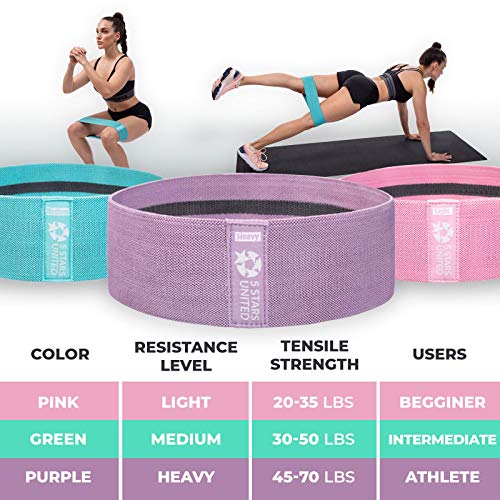 Exercise Resistance Bands for Legs and Butt - 3 Pack Beginner Level, Workout Fabric Non-Slip Gym Equipment Set for Women/Men, Squat Booty Bands for Working Out, Hip Thigh Glute Stretch Fitness Loops