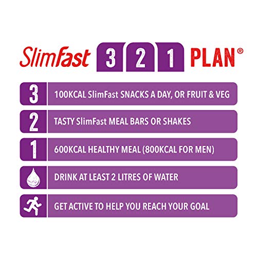 SlimFast Meal Shake, Strawberry Flavour, New Recipe, 12 Servings, Lose Weight and Keep It Off, Packaging May Vary