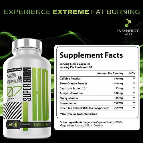 Super Burn Elite Weight Loss Pills - Fat Burners for Women Men | 120 Capsules Appetite Suppressants Keto Slimming Tablets Belly Fat Burner