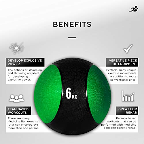 JLL® Medicine Balls 1-10kg, Heavy Duty Rubber, Colour Coded Weights - For Weight Training, Exercise, Fitness, MMA, Boxing (6)