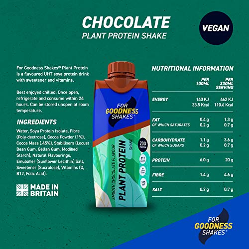 For Goodness Shakes For Goodness Shakes Plant Protein Smooth Chocolate, 330ml - Pack Of 12