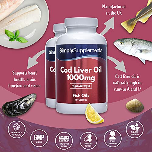 Cod Liver Oil 1000mg | Rich in Omega 3 Fatty Acids | 360 Capsules = Up to Year Supply | Manufactured in The UK