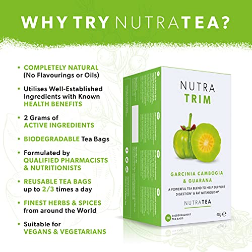 NUTRATRIM - Metabolism Tea | Detox Tea - Aids in Digestion & Controls Sugar Cravings - 20 Enveloped Tea Bags - By Nutra Tea - Herbal Tea