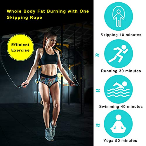 Skipping Rope for Adult, Weighted and Speed 2 in 1 Jumping Rope Tangle-Free Adjustable Jump Skipping Rope with Rapid Ball Bearings for Men Women Home Fitness Fat Burning Boxing Crossfit HIIT
