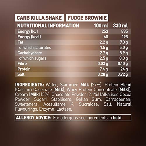 Grenade Carb Killa High Protein Shake Fudge Brownie, 8 x 330 ml