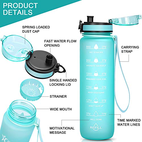 Favofit 1 Litre / 32 oz Sports Water Bottle with Motivational Time Marker, Fruit Infuser Filter and Cleaning Brush, Leakproof, BPA-free Tritan Plastic, 1 Click Open with Lock (Mint)