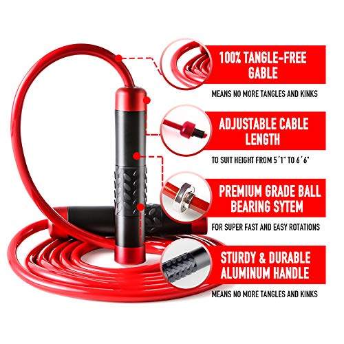 AUTUWT Weighted Skipping Rope 1LB,Heavy Jump Rope 3 Meter Adjustable Length Bearing Tangle-Free Skipping Ropes For Adult Fitness,CrossFit, Boxing, MMA, Fitness Workout, Cardio Exercise