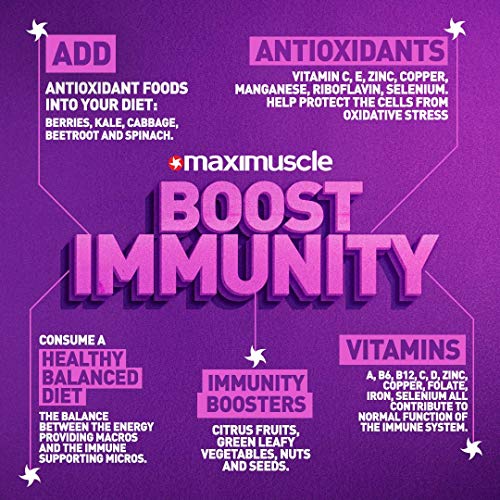 MAXIMUSCLE Caffeine Tablets 100mg 100'S