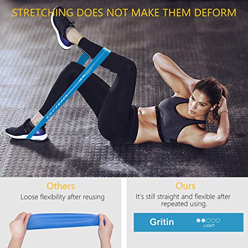 Gritin Resistance Bands, [Set of 5] Skin-Friendly Resistance Fitness Exercise Loop Bands with 5 Different Resistance Levels - Free Carrying Case Included - Ideal for Home, Gym, Yoga, Training - Gym Store | Gym Equipment | Home Gym Equipment | Gym Clothing