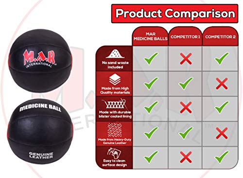 MAR Genuine Leather Medicine Balls for Abdominal Strength and Muscular Endurance Improvement – Essential Accessory for Every Boxer (Single) (8)