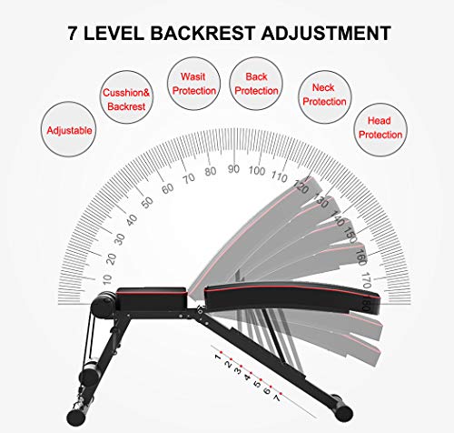 YOLEO Adjustable Weight Bench - Utility Weight Benches for Full Body Workout, Foldable Incline/Decline Bench Press for Home Gym