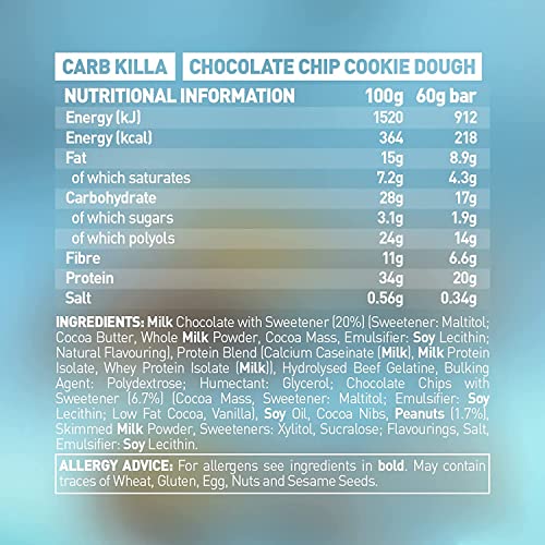 Grenade Carb Killa High Protein Bar, Chocolate Chip Cookie Dough, 60g