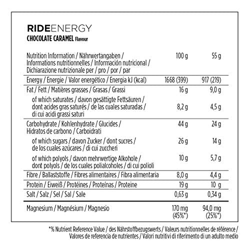 Power Bar Ride Energy Bar (18x55g) Chocolate Caramel Grey