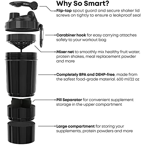 Smartshake Original2Go One Protein Shaker Bottle With Storage 600ml – BPA Free Gym Shaker Cups for Protein Shakes Bottle Leakproof Large Sports Supplements Shakers, (Space Gray (Dark Gray))