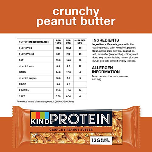 KIND® High Protein Bars, Healthy Gluten Free & Low Calorie Snacks, Crunchy Peanut Butter, 12 Bars (Packaging may vary)