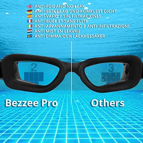 Bezzee Pro Swimming Goggles - UV Protection & Anti Fog Swim Goggles with Storage Case - No Leaking & Adjustable Silicone Strap for Adults, Men, Women and Youth - Soft Nose Bridge - For All Swimmers