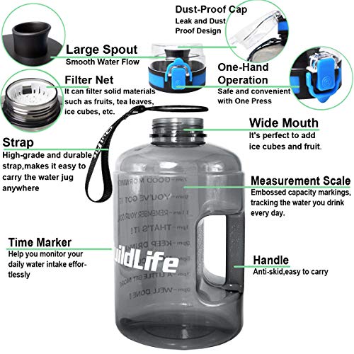 BuildLife 2.2 Litre Wide Mouth Gym Water Bottle with Times to Drink-Large BPA Free Capacity for Fitness Goals and Outdoor (Grey, 2.2L)