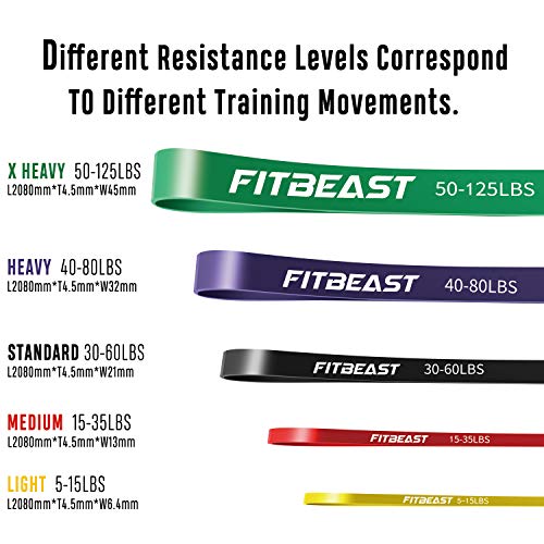 FitBeast Resistance Bands Pull Up Assist Bands Set, 5 Different levels Exercise Workout Bands for Powerlifting, Muscle Toning, CrossFit, Yoga, Stretch Mobility, Strength Training