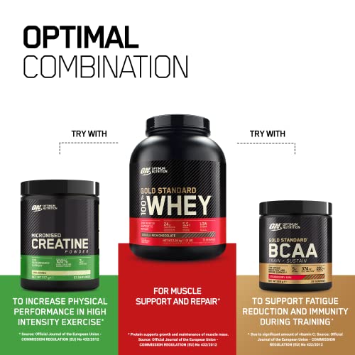 Optimum Nutrition Gold Standard Whey Protein Powder, Delicious Strawberry, 30 Servings, 900g