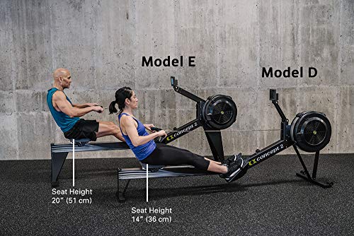 Cardio Concept Weight Loss Plan Concept Model D Indoor Rower With
