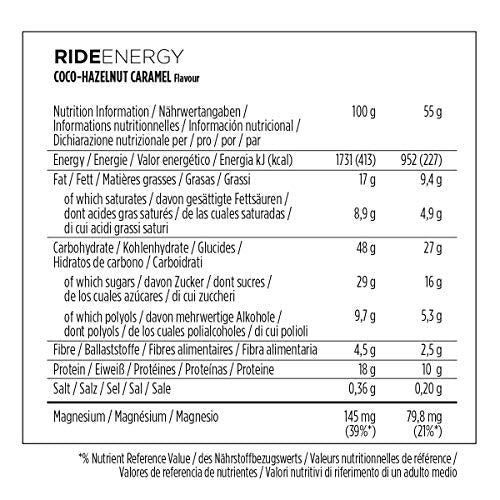 Powerbar Ride Energy Bar (18x55g) Coconut Hazelnut Caramel